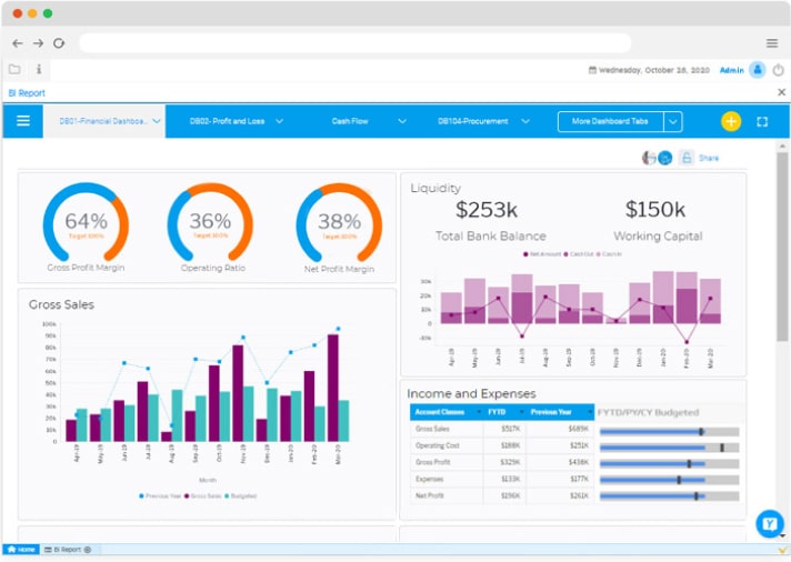 ERP Solutions