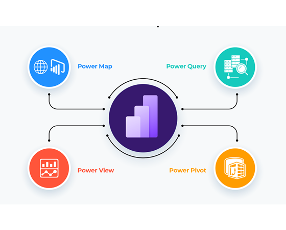 Power BI reporting dashboard showing business data insights and interactive analytics